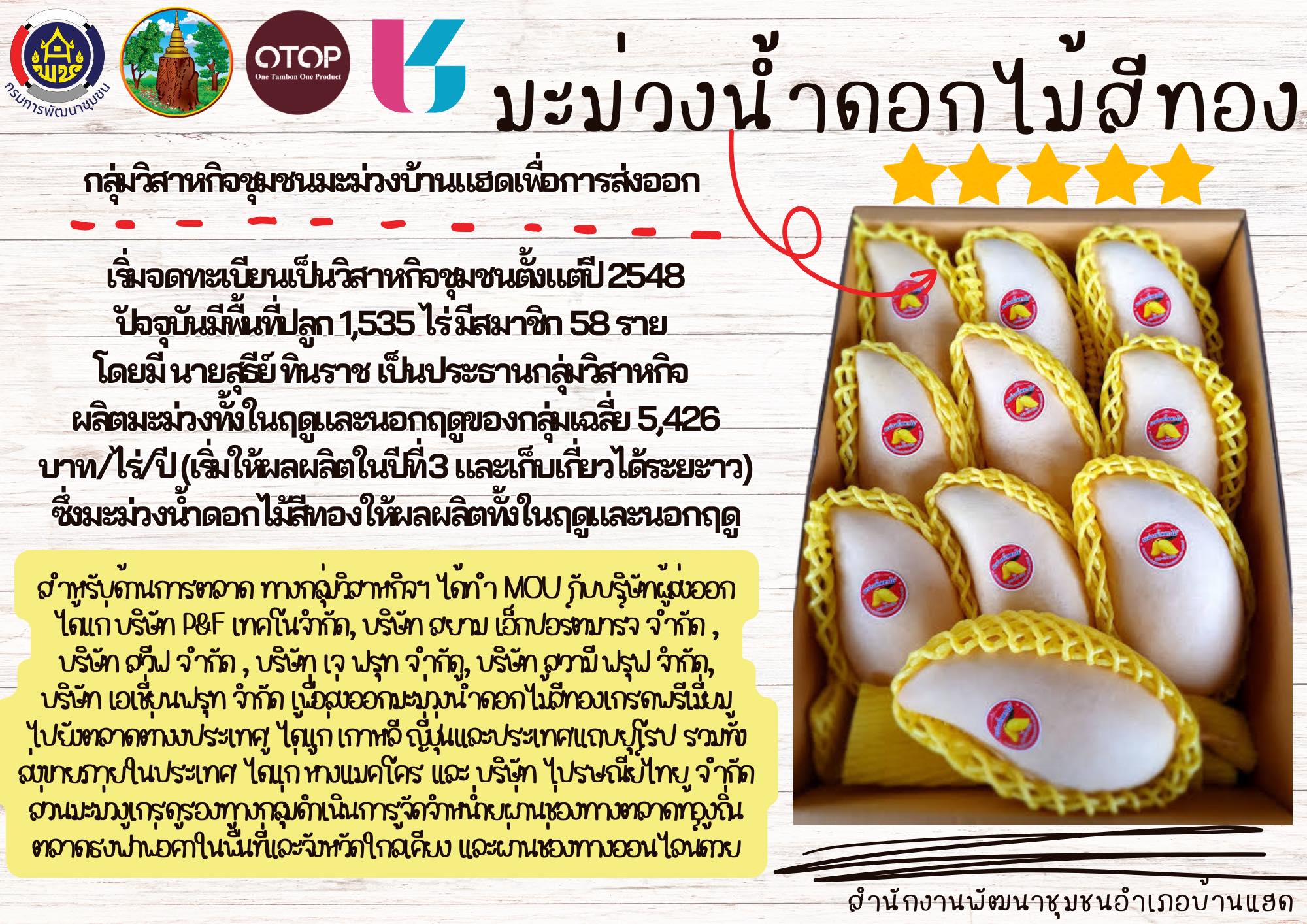 พช.บ้านแฮด : ขอเชิญชวนทุกท่านมาซื้อสินค้า OTOP ของดี ของชุมชนท่องเที่ยว OTOP นวัตวิถี