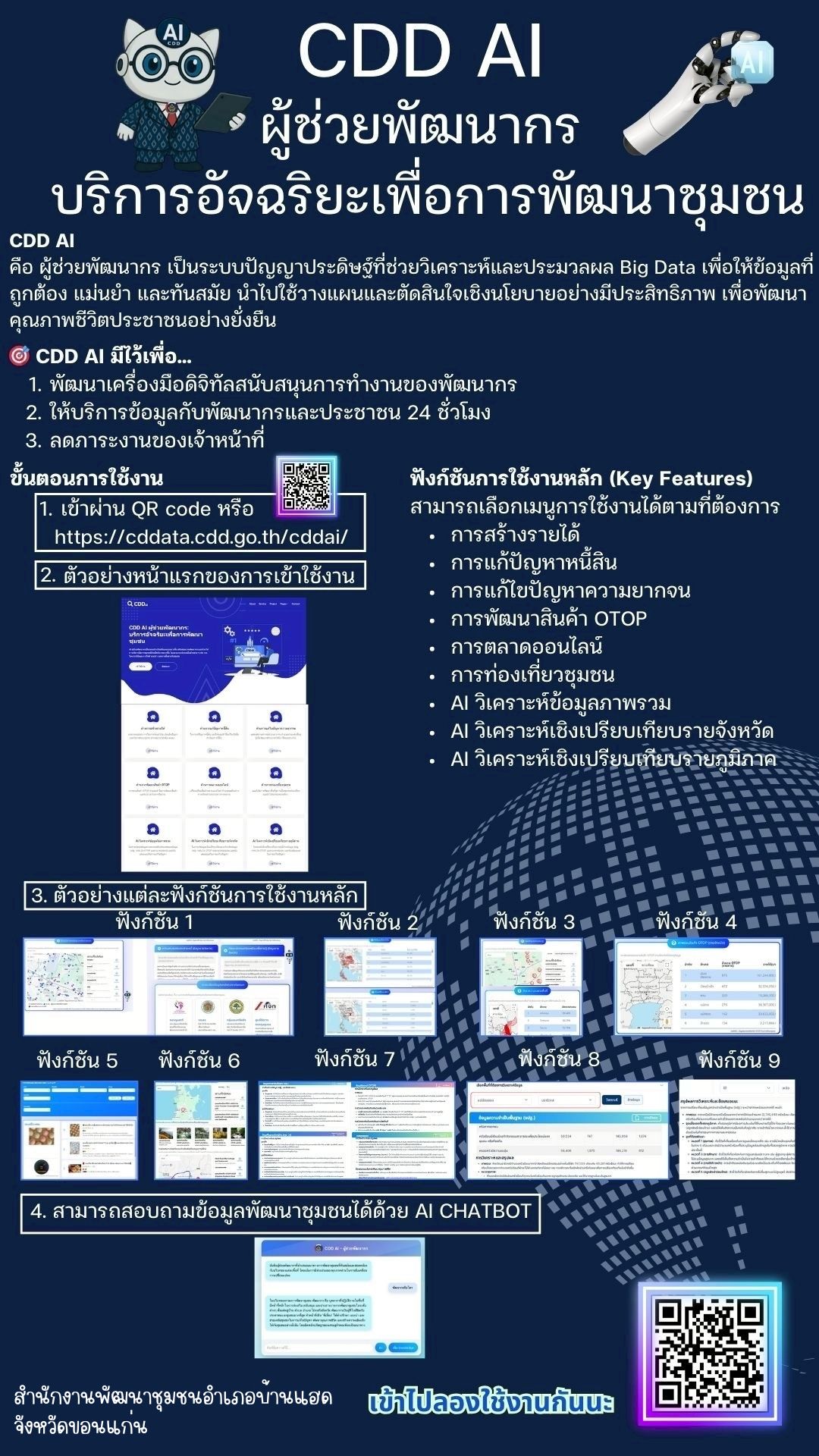 "CDD AI ผู้ช่วยพัฒนากรอัจฉริยะ เพื่อชุมชนเข้มแข็ง"